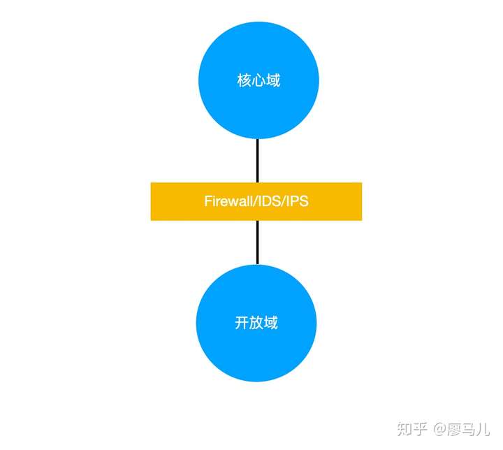 黑客团队成员作用大吗知乎(黑客团队在那里加入)