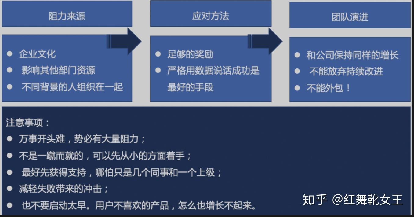 建一个黑客团队要多久(建一个黑客团队要多久呢)