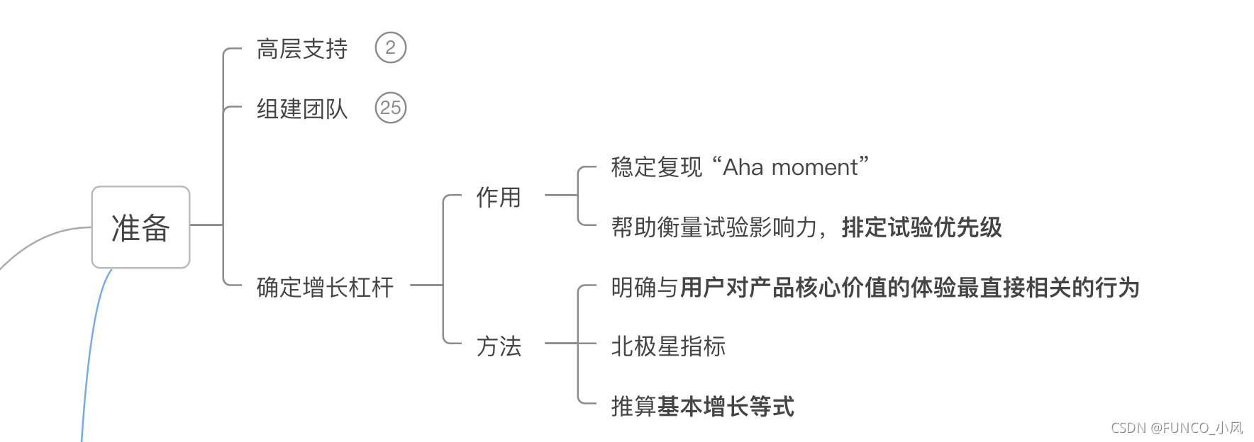 增加黑客团队技能的方法(增加黑客团队技能的方法是什么)