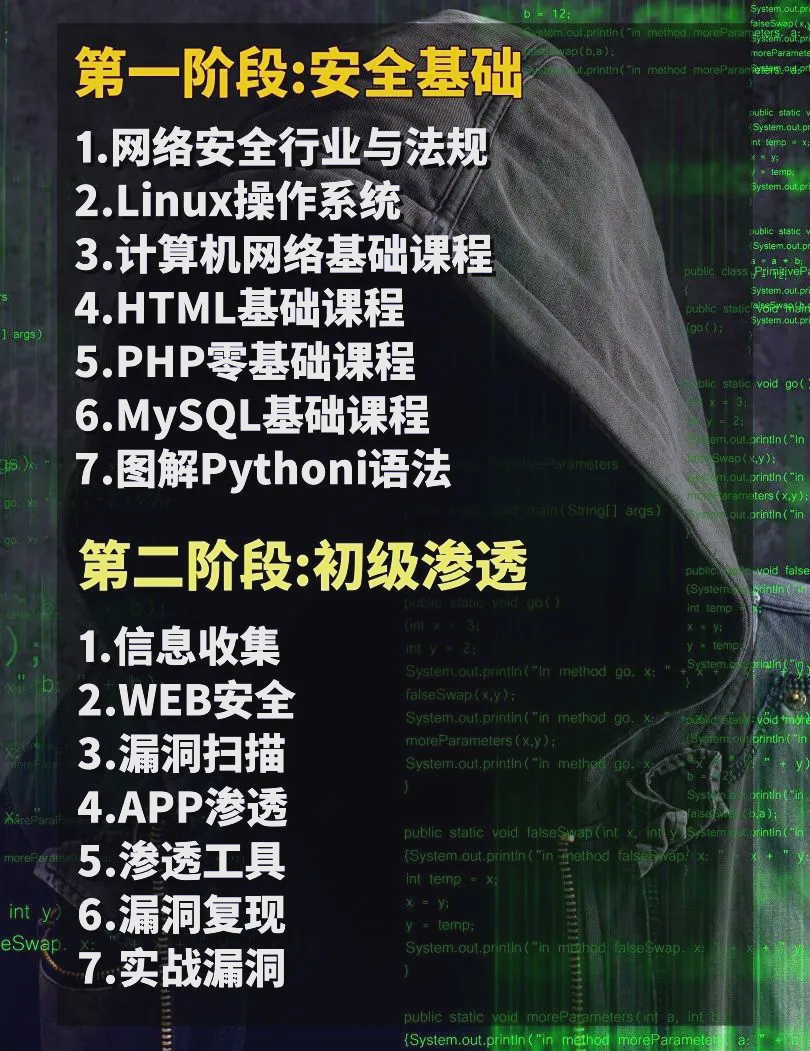 增加黑客团队技能的方法(增加黑客团队技能的方法是什么)