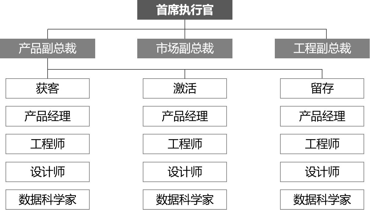 黑客高手会有团队吗知乎(黑客高手会有团队吗知乎小说)