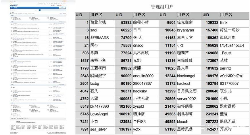 最年轻黑客团队人员名单(中国最年轻黑客教父,年仅16岁已经火爆全球)