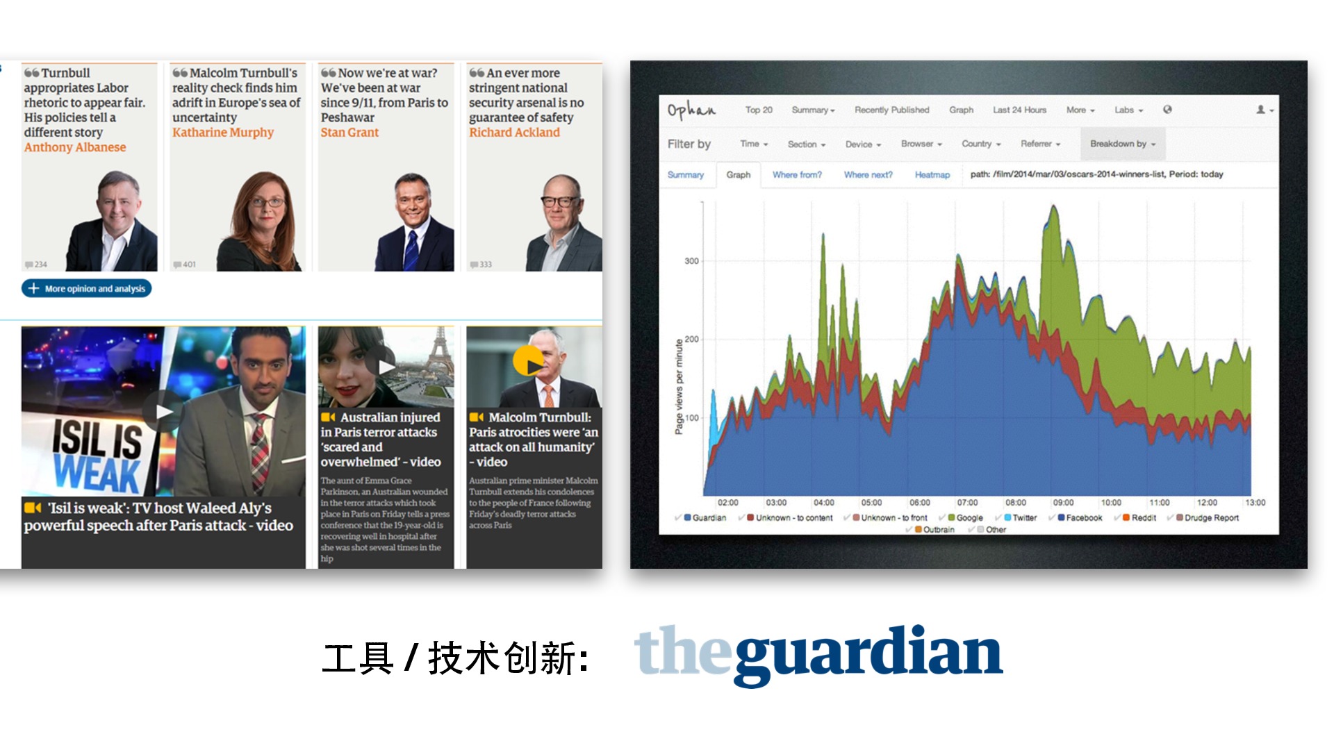 增加黑客团队技能的软件(增加黑客团队技能的软件下载)