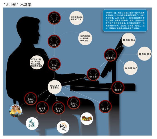 娱乐圈黑客团队是谁创办的(娱乐圈黑客团队是谁创办的啊)