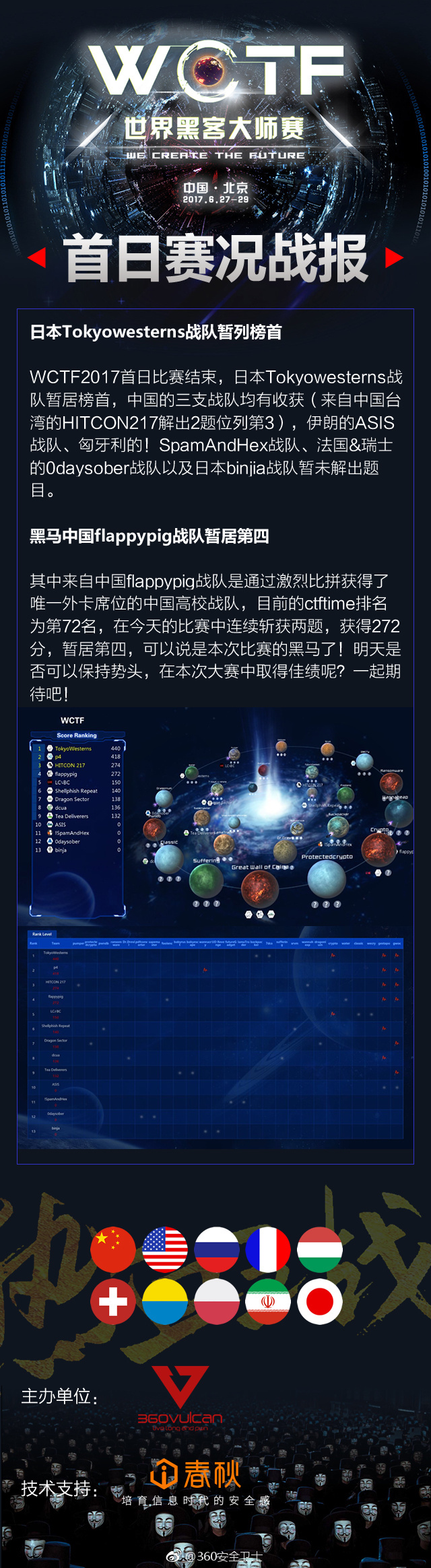 加入黑客团队的好处有哪些(加入黑客团队的好处有哪些呢)