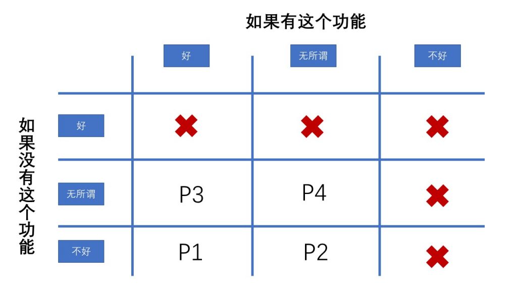 黑客如何控制企业贷款业务(黑客如何控制企业贷款业务发展)