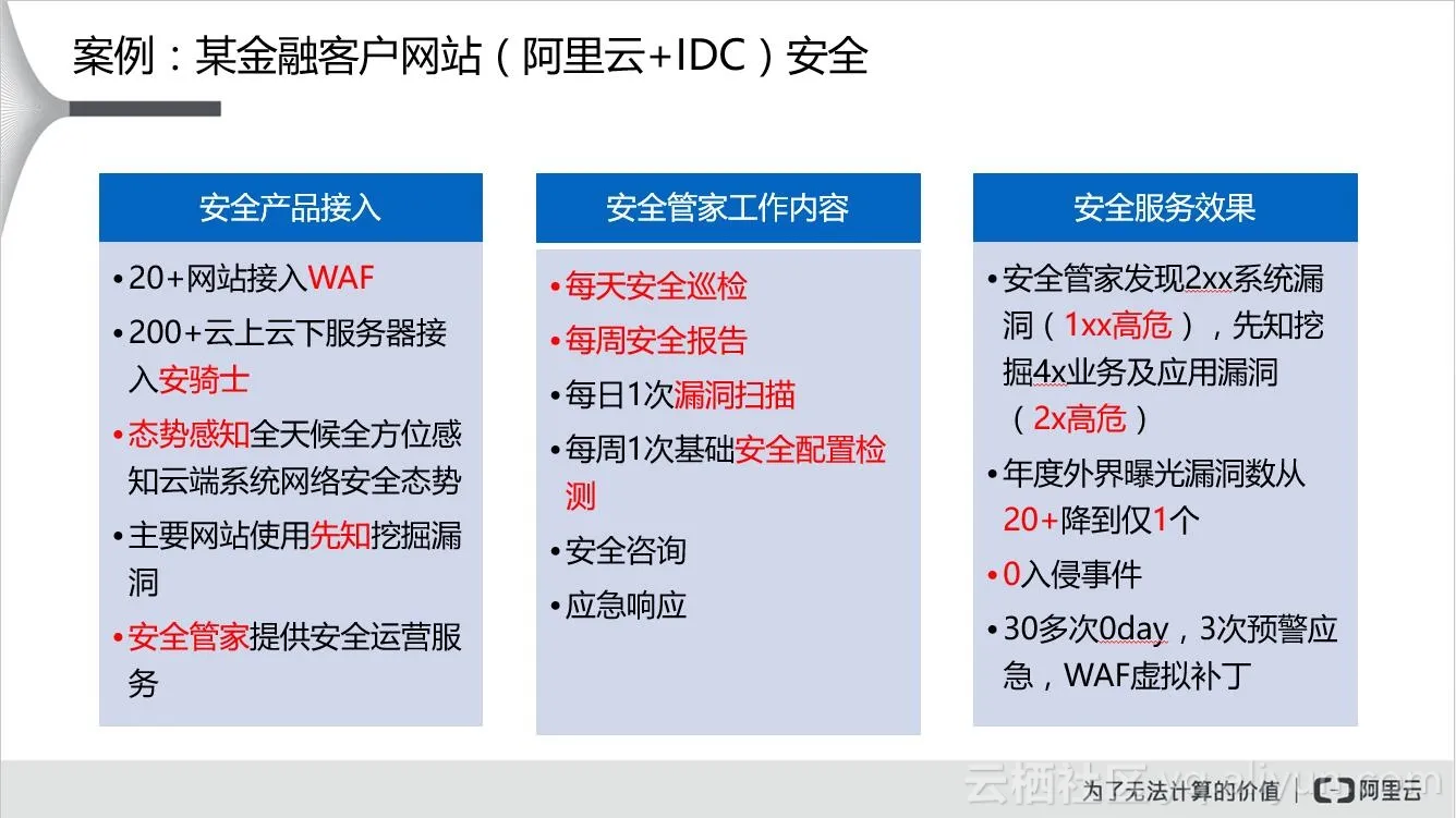 云南网络安全黑客团队排名(云南网络安全黑客团队排名第几)