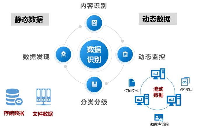 黑客业务(黑客业务黑客免费接单平台)
