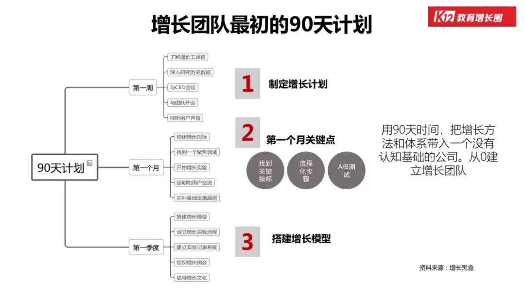 黑客app软件开发团队介绍(黑客app软件开发团队介绍怎么写)