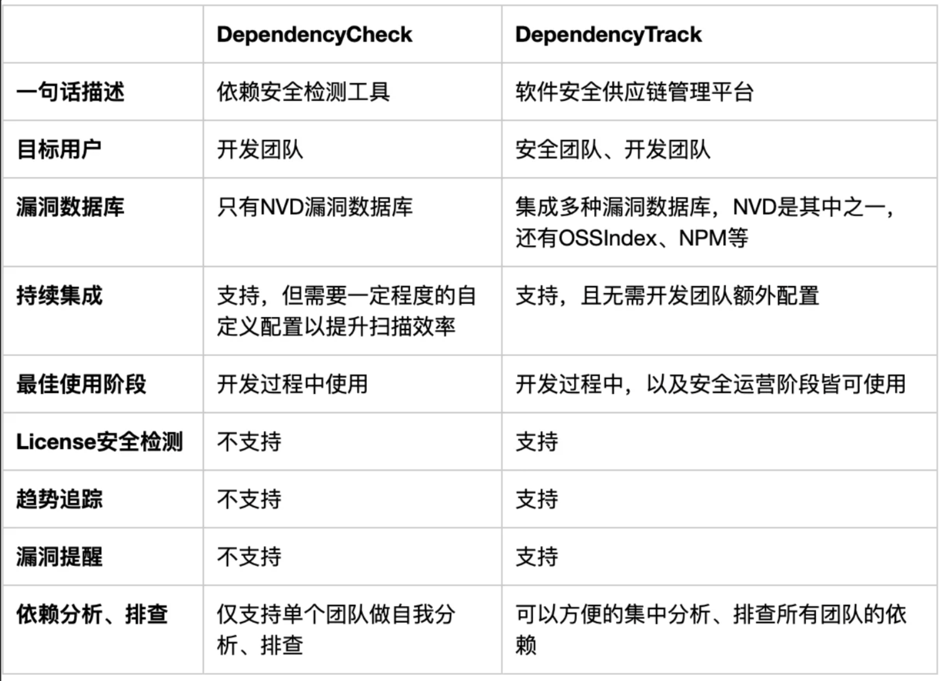 黑客app软件开发团队介绍(黑客app软件开发团队介绍怎么写)