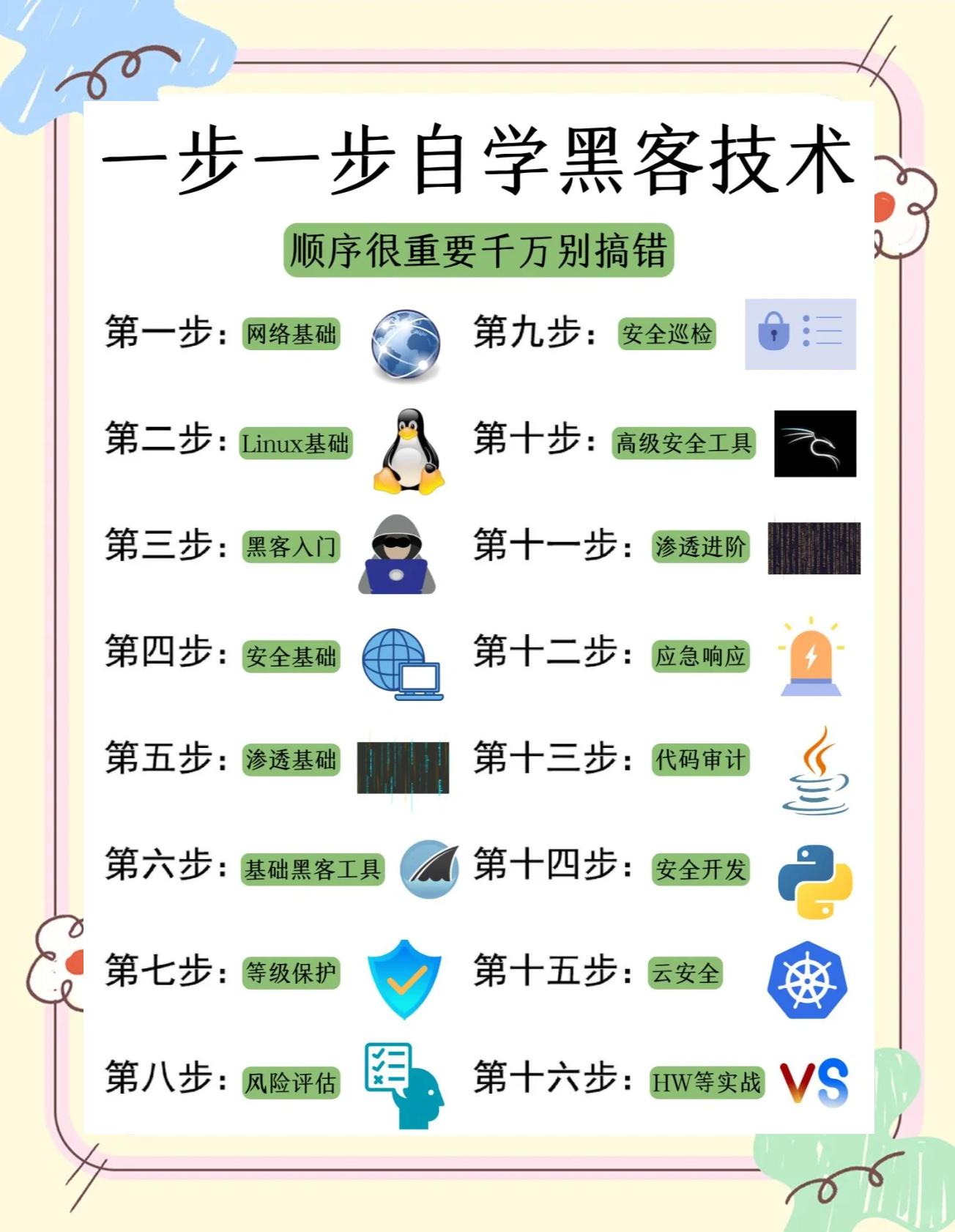 黑客团队排行(黑客团队排行榜前十名)