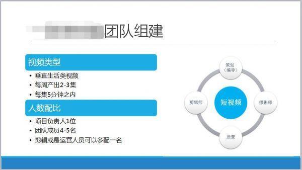 今日头条黑客团队介绍视频(今日头条黑客团队介绍视频在哪里看)