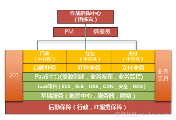 支付宝安全团队与黑客(支付宝安全团队与黑客哪个好)